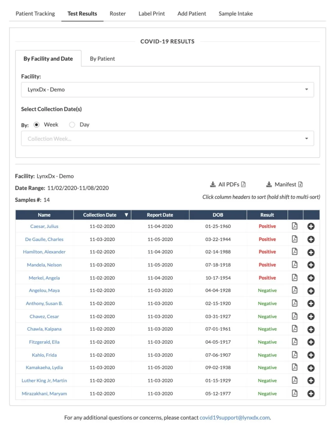LynxDx client portal showing COVID-19 PCR test results.