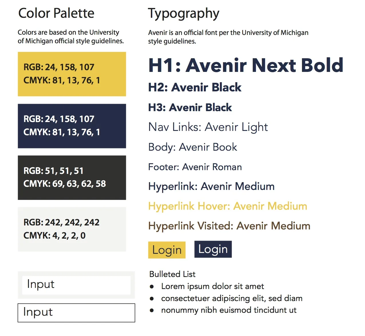 Component guide outlining the UMSI redesign system.